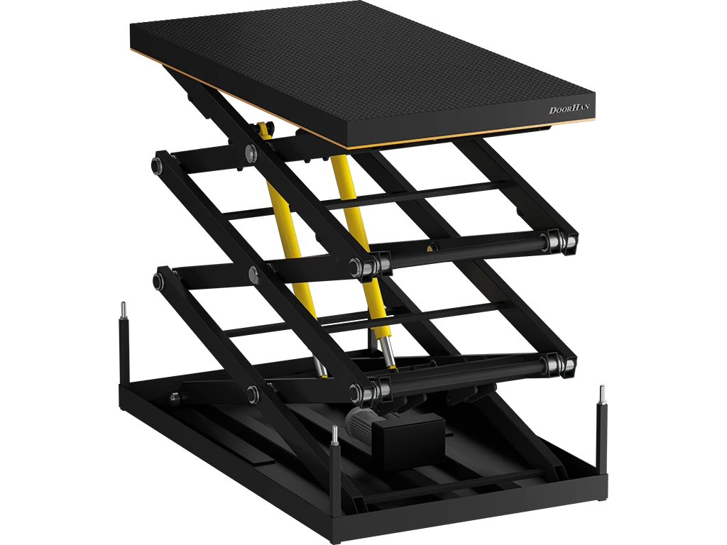 уравнительные платформы